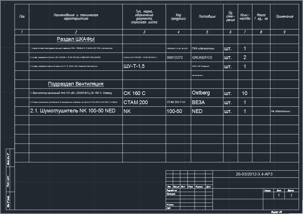 AutoCAD результат