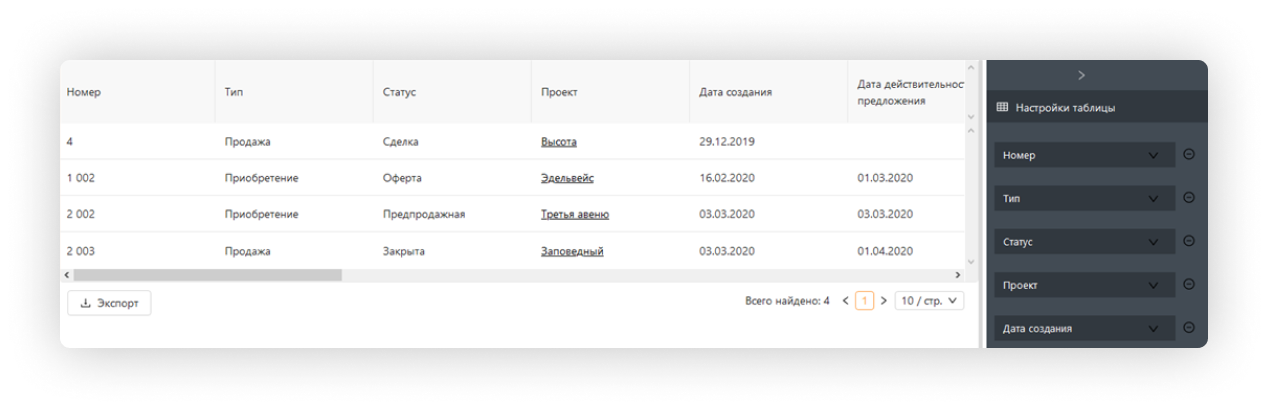 PlatformaZ — согласование