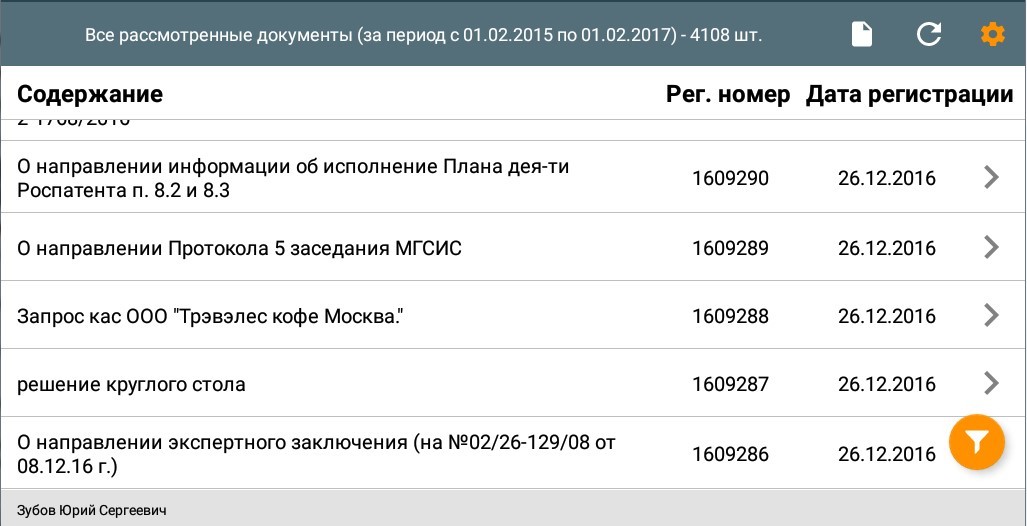 СЭДКП — список документов